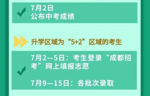 莆田中考成绩查询攻略 官方网站入口全解析与信息咨询服务指南