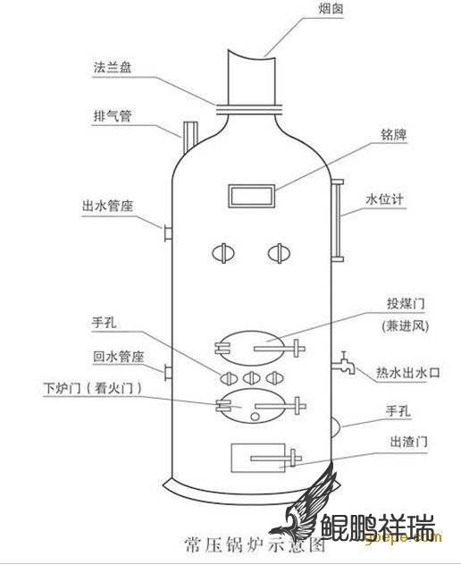 2017年南京一工厂锅炉爆炸事故警示 安全生产刻不容缓