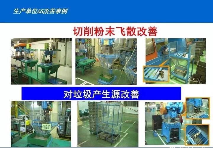 匠人教育 100张工厂车间6S改善案例图，助力教育信息咨询新高度